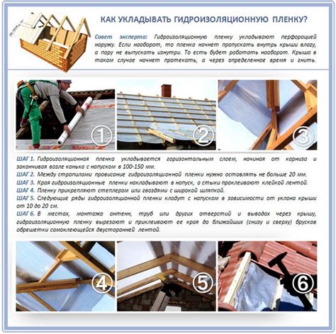 Съемка и подготовка материалов
