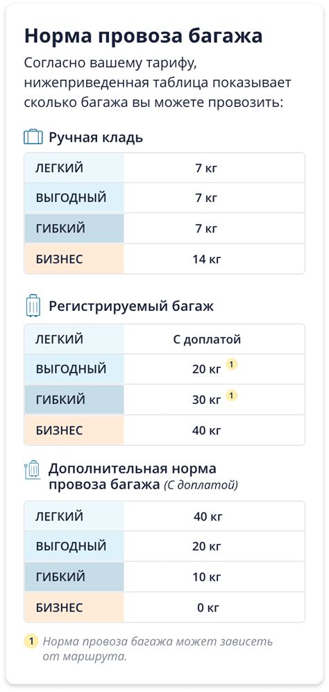 Сэкономьте время и деньги на поиске информации о страховом полисе