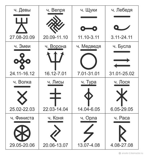 Таинственные символы и их истинное значение