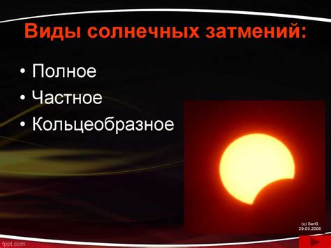 Тайминг и длительность солнечных затмений