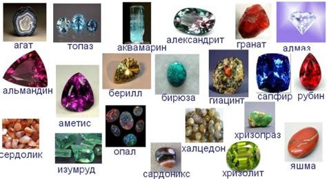 Тайны, связанные с именем
