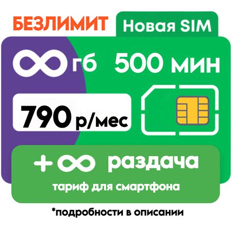 Тарифные опции для сохранения номера Теле2