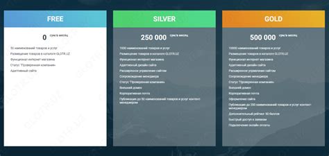 Тарифные планы и акции