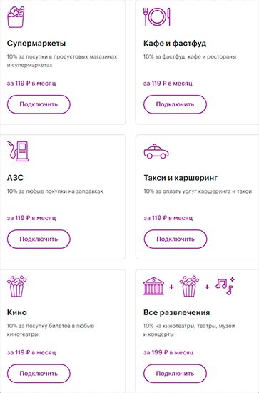 Тарифы и условия использования Ватсап Мегафон в Казахстане