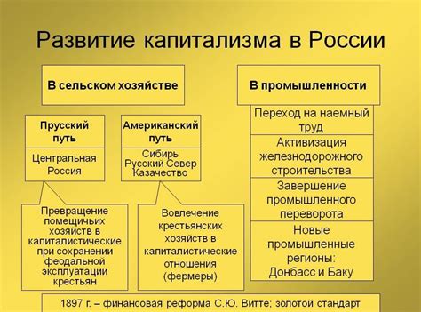 Текущее состояние олигархического капитализма в России