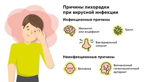 Температура тела 36,2: причины и последствия