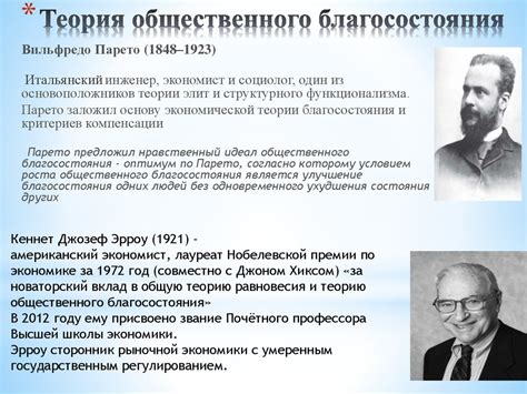 Тенденции общественного благосостояния