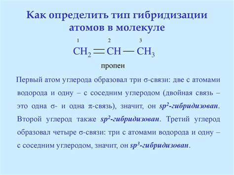 Теоретические подходы к определению гибридизации в молекуле CaCl2