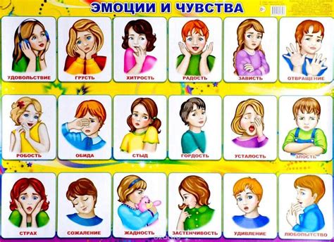 Теория #2: Выражение эмоций Грута