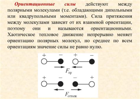 Теория притяжения молекул