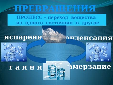 Тепловая энергия и превращение воды в пар