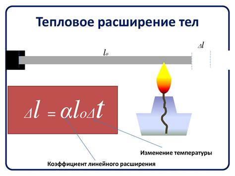 Тепловое расширение и давление