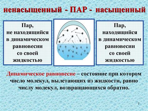 Теплопотери и конденсация
