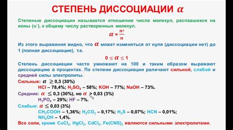 Теплота диссоциации и ее влияние на степень диссоциации
