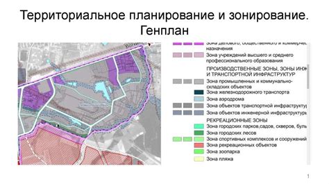 Территориальное маркирование