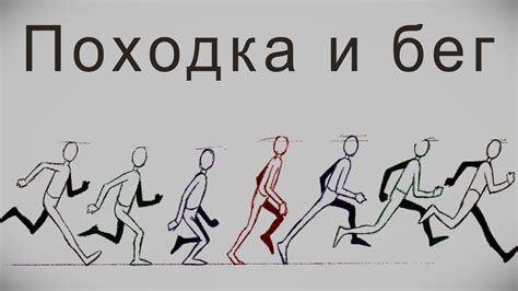 Тестирование и отладка анимации бега