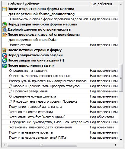 Тестирование и отладка настроек микрофона