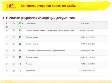 Тестирование отправки и приема электронных писем