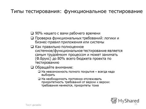 Тестирование функциональности дисковода