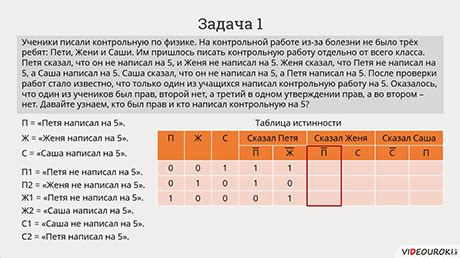 Тесты на решение логических задач