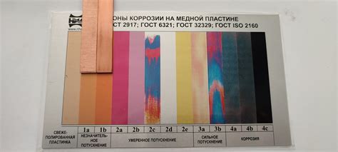 Тест на коррозию