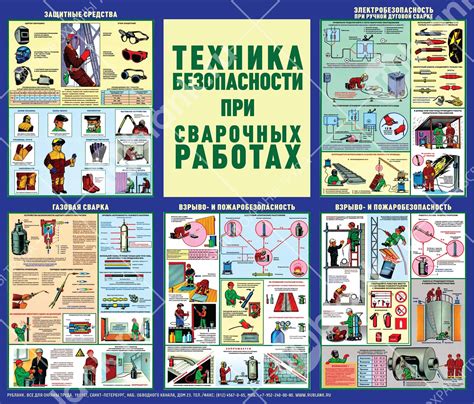 Техника безопасности при сварке