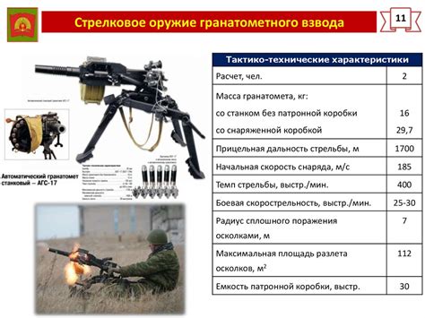 Техника и подготовка