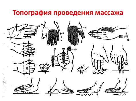Техника массажа вятского стиля