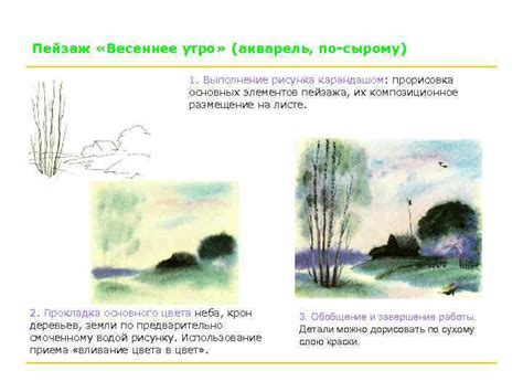 Техника наброска и прорисовка основных элементов