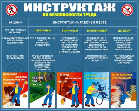 Техника падения и безопасность