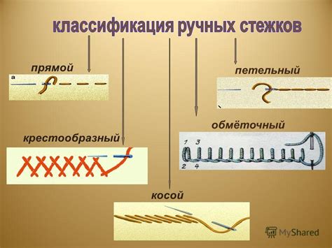 Техника рисования швов