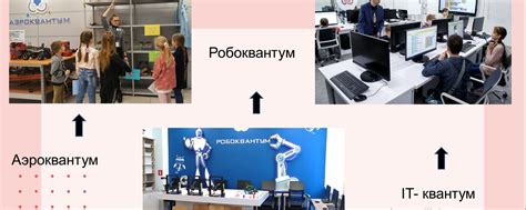 Техники, которые сделают процесс проще