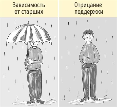 Техники гриля под дождем