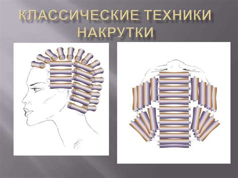 Техники завивки волос