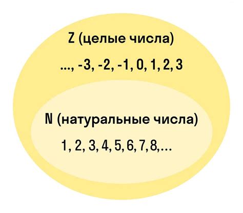 Техники использования множества кадров