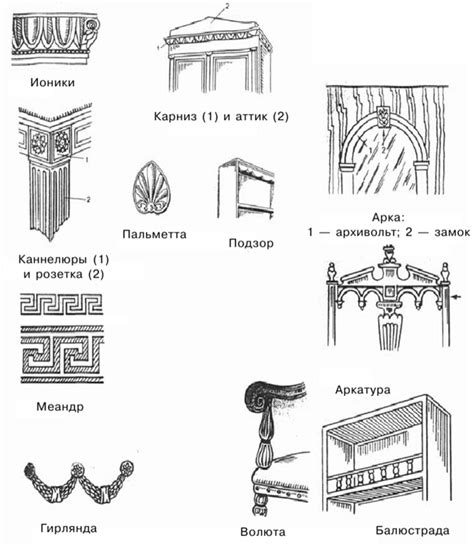 Техники и методы декорирования щита