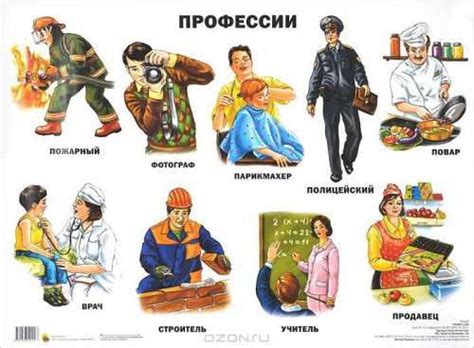 Техники и советы для реалистичного изображения профессии