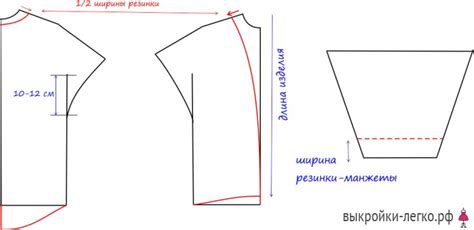 Техники и советы по построению шипов