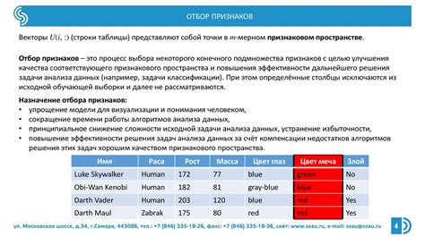Техники обучения классификатора oner: отбор признаков и оптимизация модели
