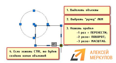 Техники переноса объектов