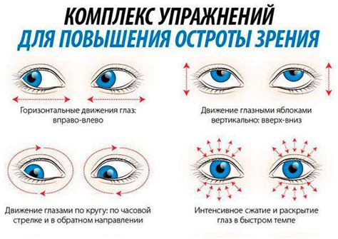 Техники работы с компьютером для сохранения зрения