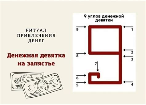 Техники рисования денежной девятки