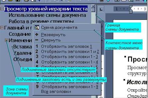 Техники создания оригинальных заголовков