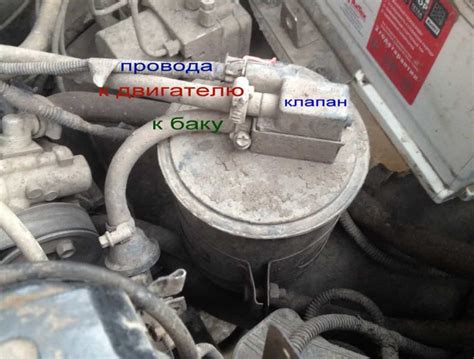 Техническая диагностика адсорбера
