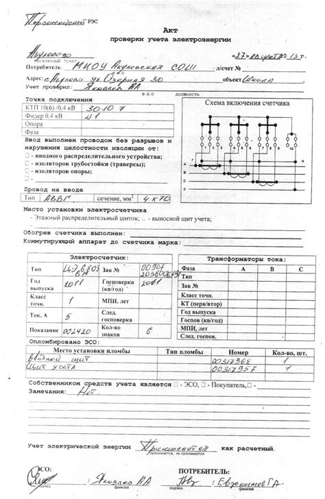 Технические аспекты оформления