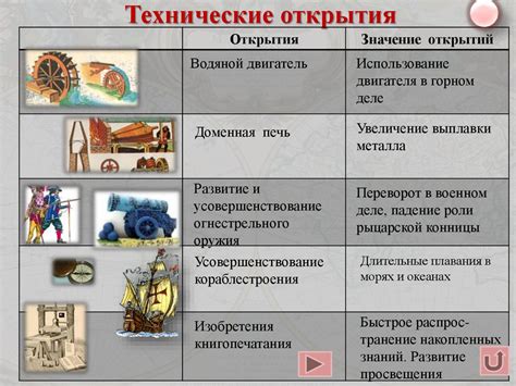 Технические особенности открытия
