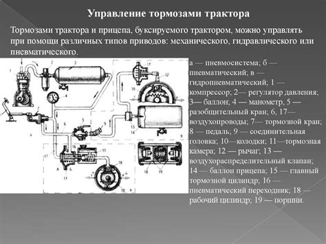 Техническое обслуживание и ремонт инжектора в мотоцикле