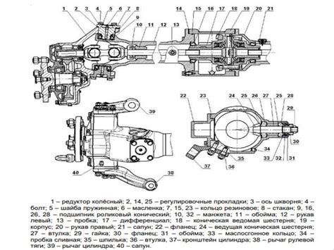 Техническое обслуживание и уход за зеркалом на МТЗ-80