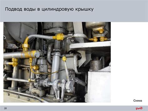 Техническое обслуживание тепловоза ЧМЭ3 перед запуском