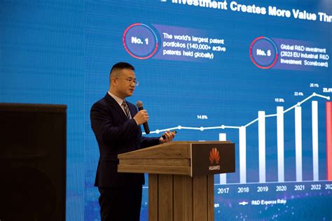 Технологии и инновации в переводчике Huawei